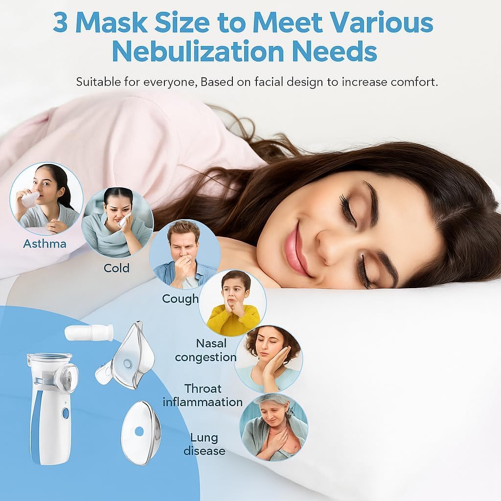 Accutrust Portable Ultrasonic Mesh Nebulizer Machine